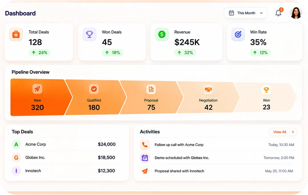CRM Dashboard Interface